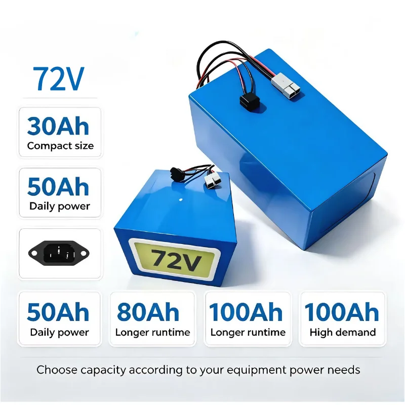 Paket Baterai XM 72V LiFePO4 3 - 72V 40Ah Lifepo4 Battery Pack ulasan dan harga