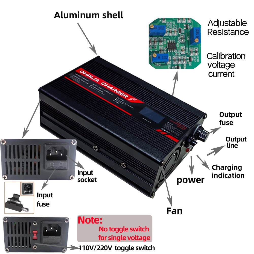 OHRIJA pengisi daya Lithium DC - 84V 20A Smart Charger ulasan dan harga
