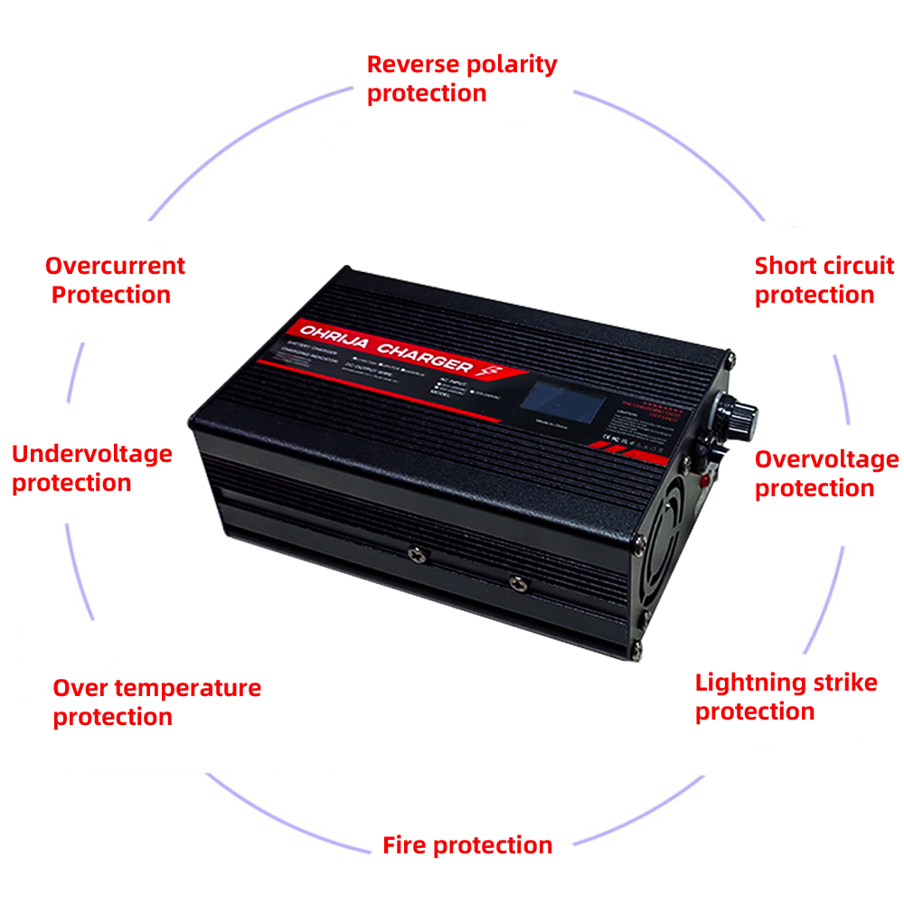 OHRIJA pengisi daya Lithium DC - 84V 20A Smart Charger ulasan dan harga